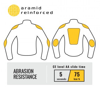 abrasion9
